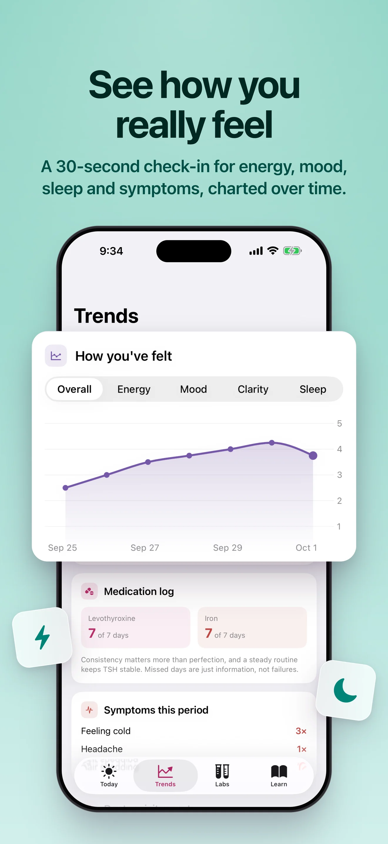 See how you really feel. A 30-second check-in for energy, mood, sleep and symptoms, charted over time.